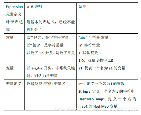 small转java small转java在线_small转java_20