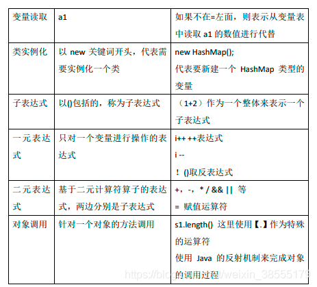 small转java small转java在线_small转java_21