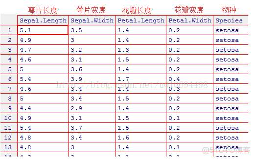 r语言随机森林模型 r语言随机森林模型代码inmse_随机森林