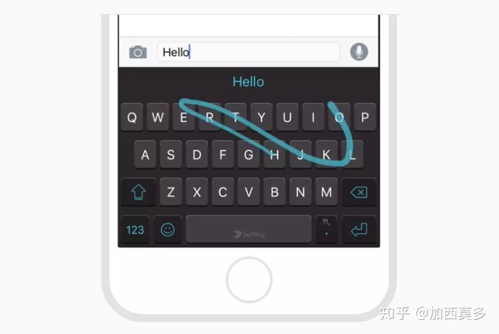 ios 蓝牙键盘 ios 蓝牙键盘 report_自定义