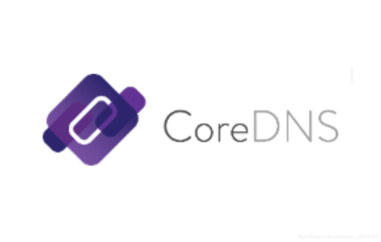 coreelec docker插件 coredns docker_服务器