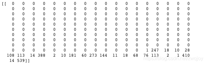 python情感分析模型 pytorch 情感分析_情感分析_14