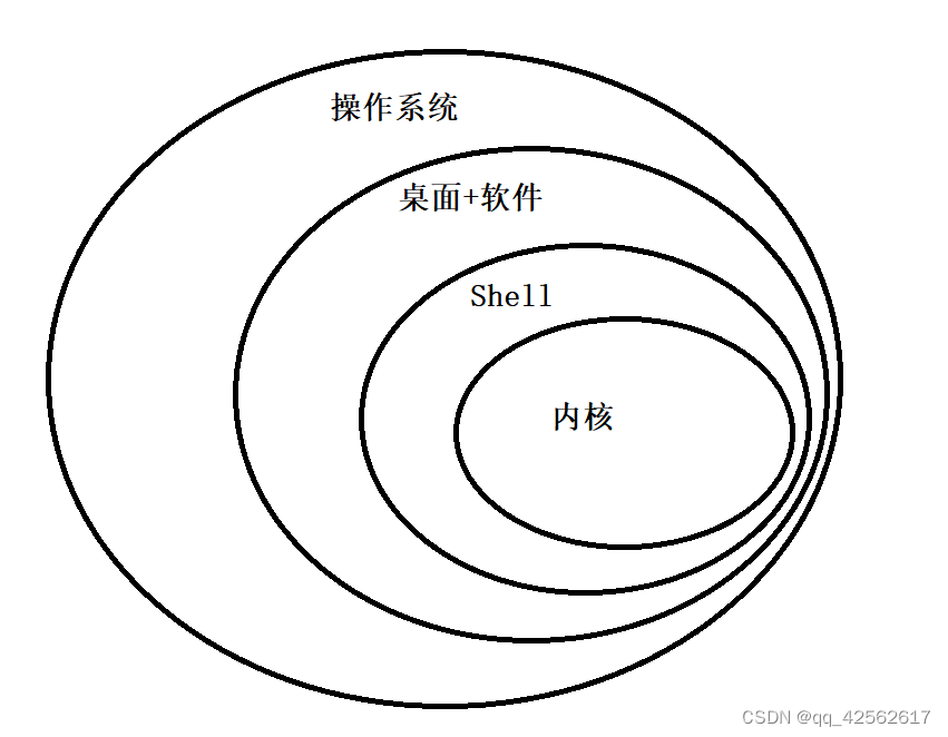 嵌入式架构的书 嵌入式架构是什么样的_嵌入式硬件_02