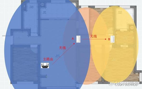 网络组织架构 流程 业务 网络型组织架构_网络组织架构 流程 业务_03