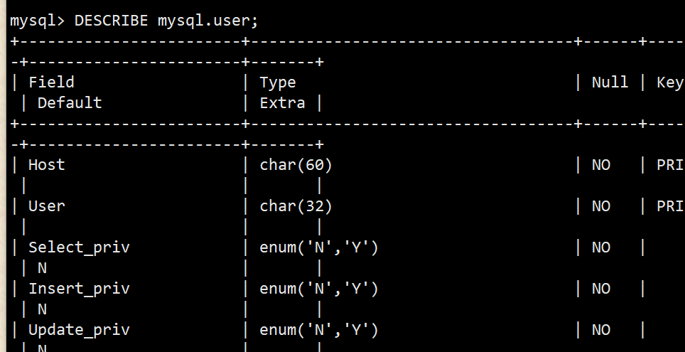 mysql数据库用法 mysql 使用数据库_mysql数据库用法_04