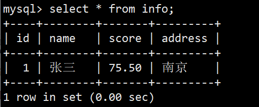 mysql数据库用法 mysql 使用数据库_表名_09