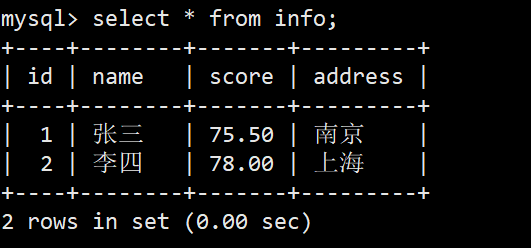 mysql数据库用法 mysql 使用数据库_字段_10