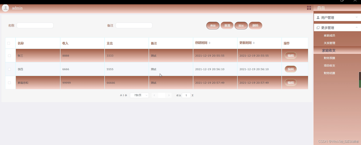 财务数据分析工具 财务数据分析系统_java_19