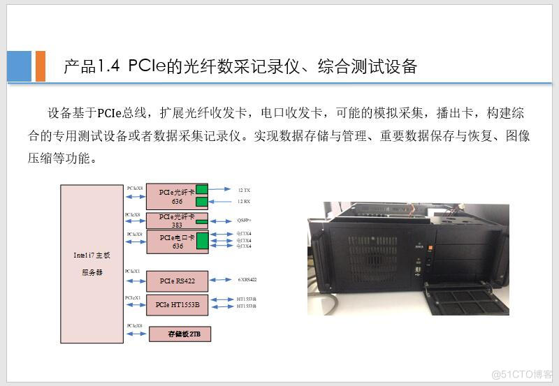 工业定制化仪器设计资料：工业定制化仪器手册_​​视觉处理卡_13