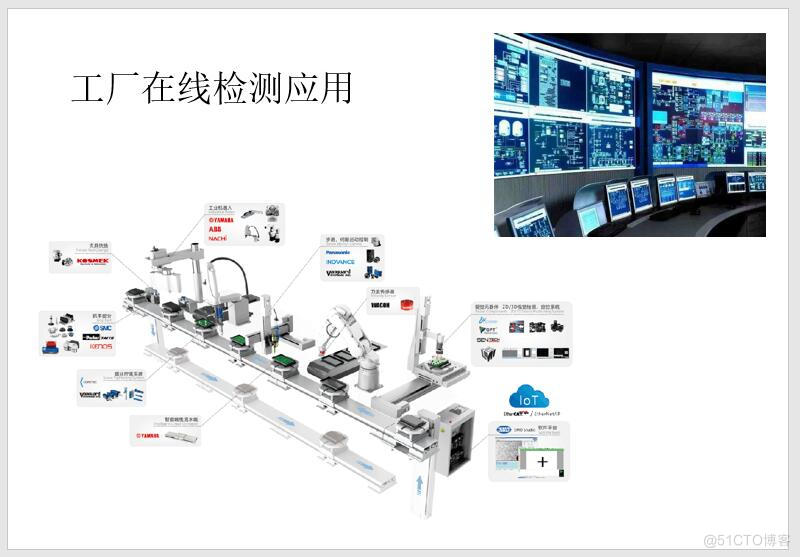 工业定制化仪器设计资料：工业定制化仪器手册_工业定制化仪器​_29