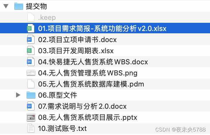 java自动售货机代码大全java自助贩卖机系统_mob6454cc67554d的技术博客 