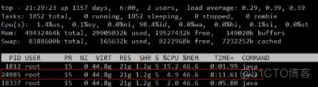 Java 应用性能调优实践指南_调优_05