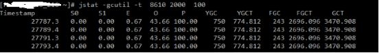 Java 应用性能调优实践指南_Java_08