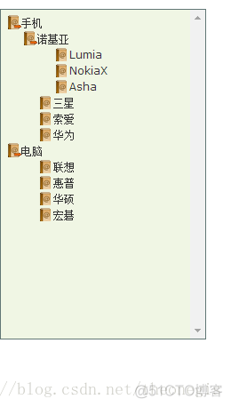 zTree：JQuery树形插件使用示例_javascript