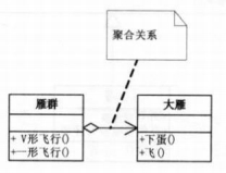 UML类图图示_抽象类_07