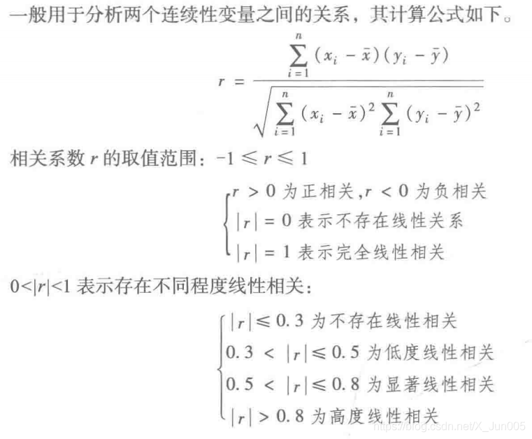 探索性数据分析概念 探索性数据分析报告_探索性数据分析概念_02