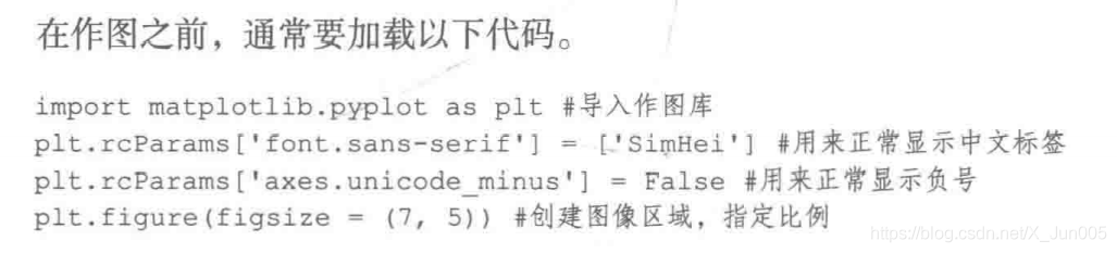 探索性数据分析概念 探索性数据分析报告_缺失值_08