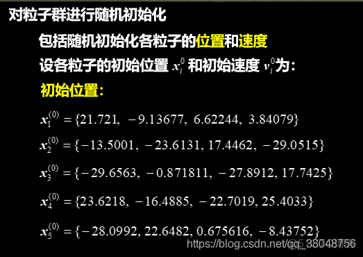 python粒子群算法例子 python粒子群算法包_pso_11