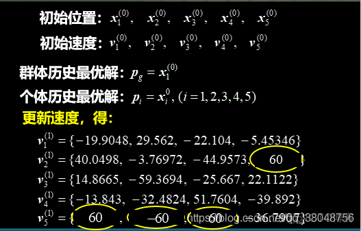 python粒子群算法例子 python粒子群算法包_粒子群_15