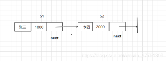 python求差分 python对等差分_算法_05