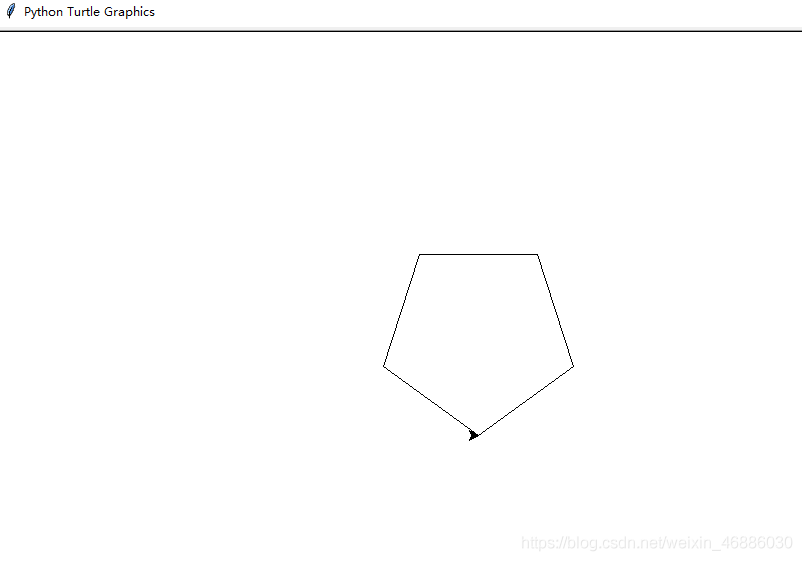 python turtle绘画 python turtle画布_ci_03