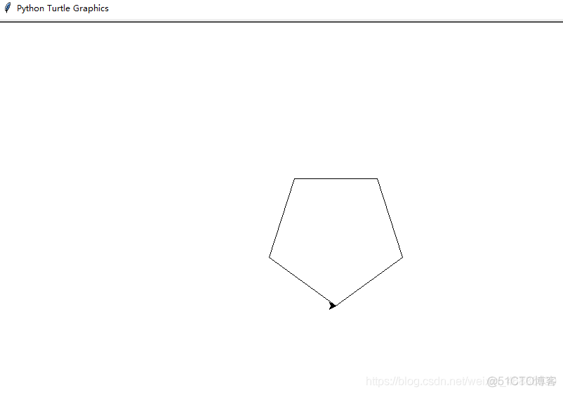 python turtle绘画 python turtle画布_指定位置_03