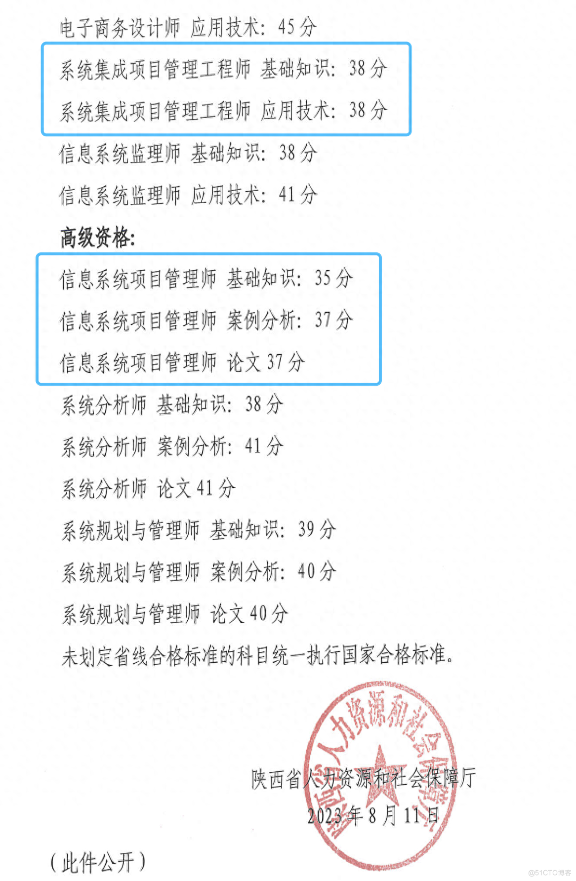 软考省线：目标高于现实，理想才能照进现实_计算机软件_04