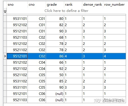 mysql窗口函数sum mysql窗口函数和group_rollup函数_02