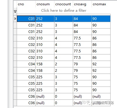 mysql窗口函数sum mysql窗口函数和group_rollup函数_03