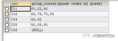 mysql窗口函数sum mysql窗口函数和group_mysql窗口函数_05