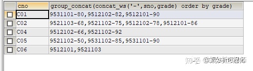 mysql窗口函数sum mysql窗口函数和group_pb分组数据累计_06