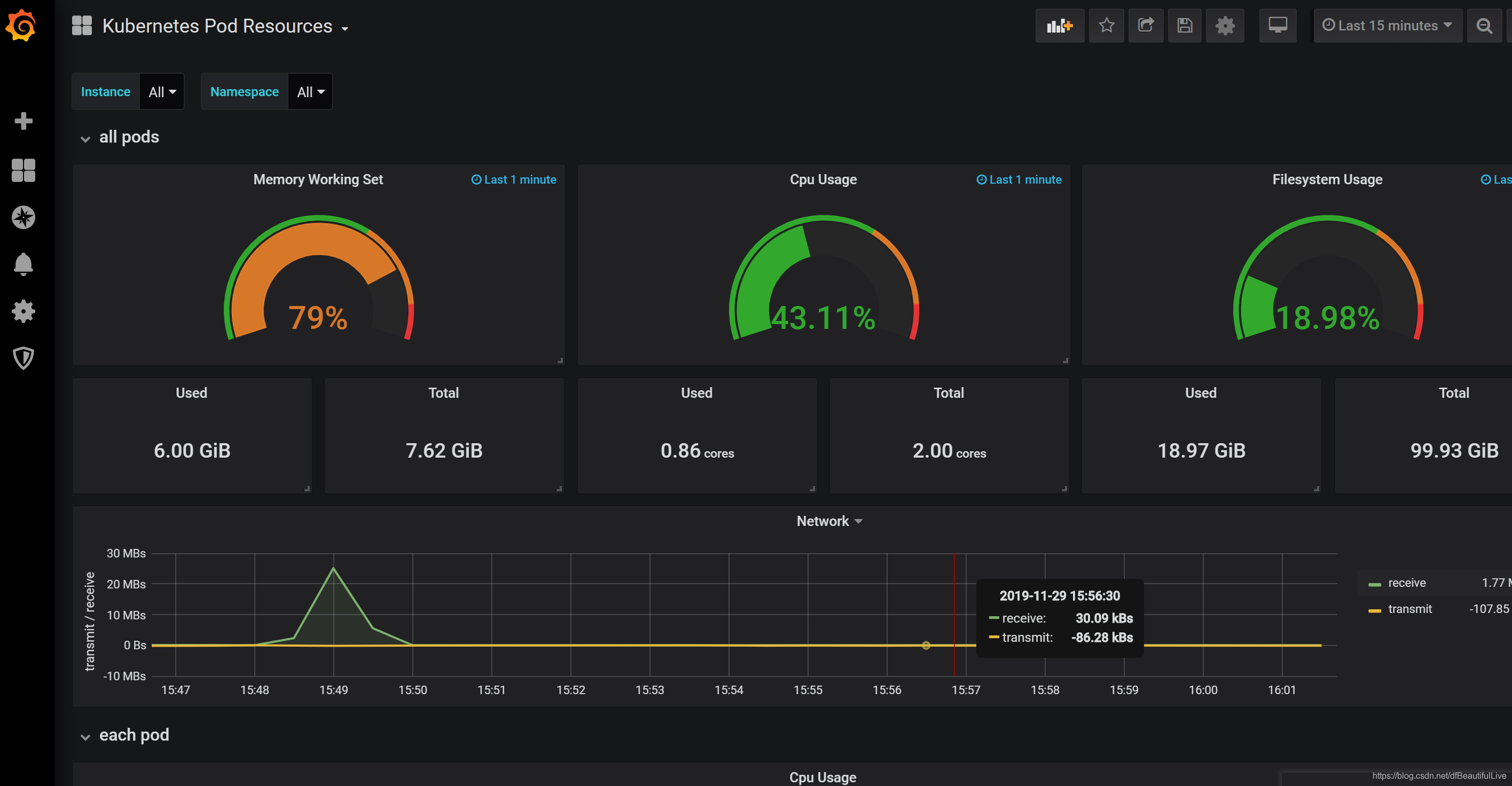 Grafana对接java grafana api key_Grafana api监控调用_06