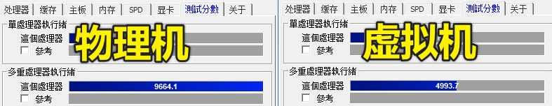 vm虚拟化CPU计数器 虚拟机cpu数量_多线程_09