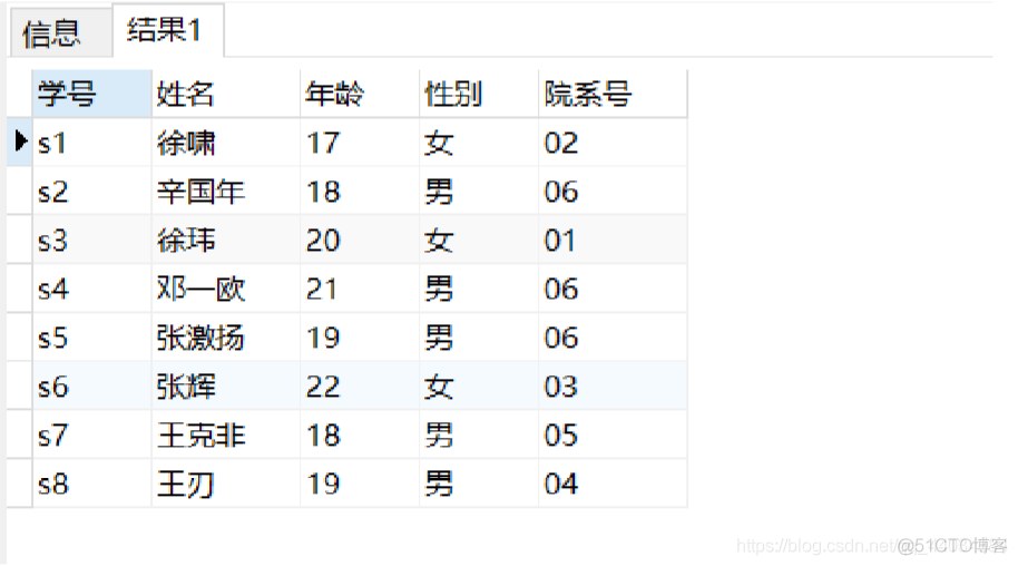 sql server 自定义函数使用 sql server创建自定义函数_标量