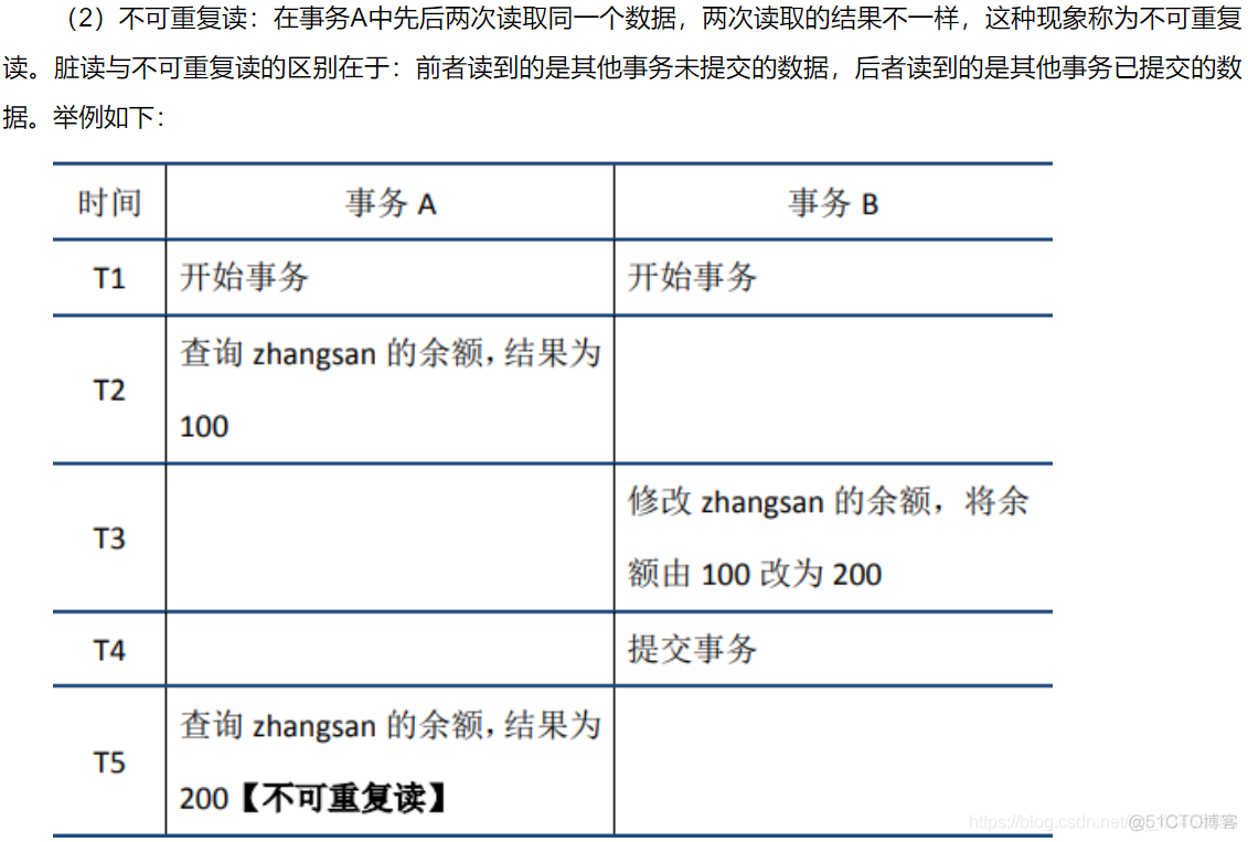 MYSQL事务与锁 mysql 事务sql_数据_04