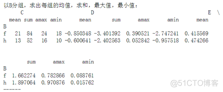 python dataframe groupby 多级分类后如何操作 pandas dataframe 分组_迭代_03