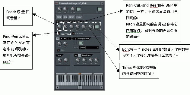 swift fruityloops功能 使用说明书图解_Pan_09