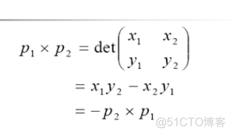 凸包算法 python 凸包算法 逆时针_i++