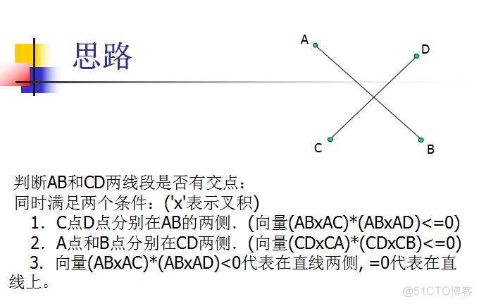 凸包算法 python 凸包算法 逆时针_i++_04