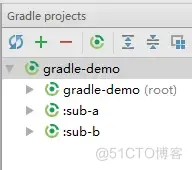 gradle javadoc gradle javadoc 配置_maven_16