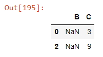 python按列对数据进行归一化 python 对列_数据_12