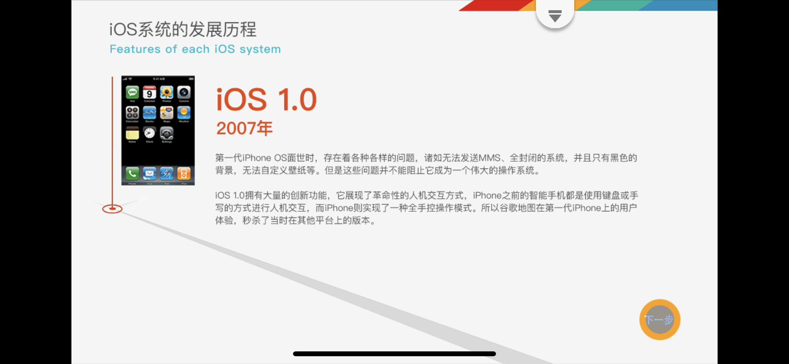 iOS 系统的发展历程_系统