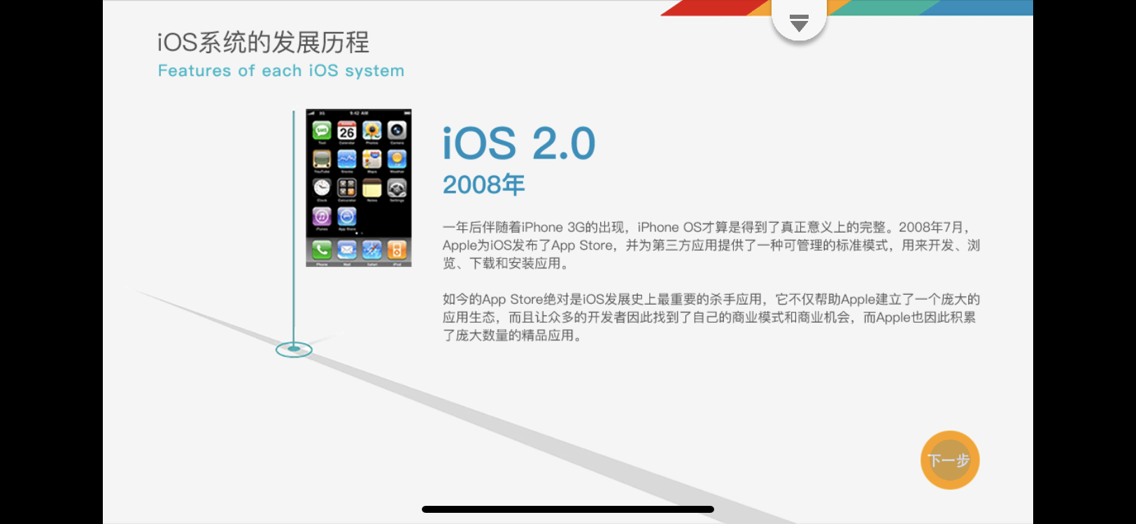 iOS 系统的发展历程_系统_02