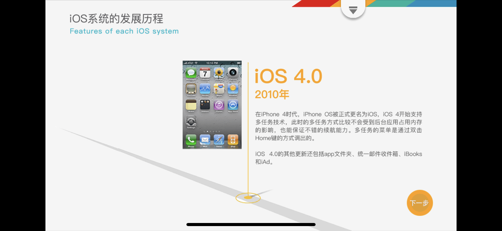 iOS 系统的发展历程_系统_04