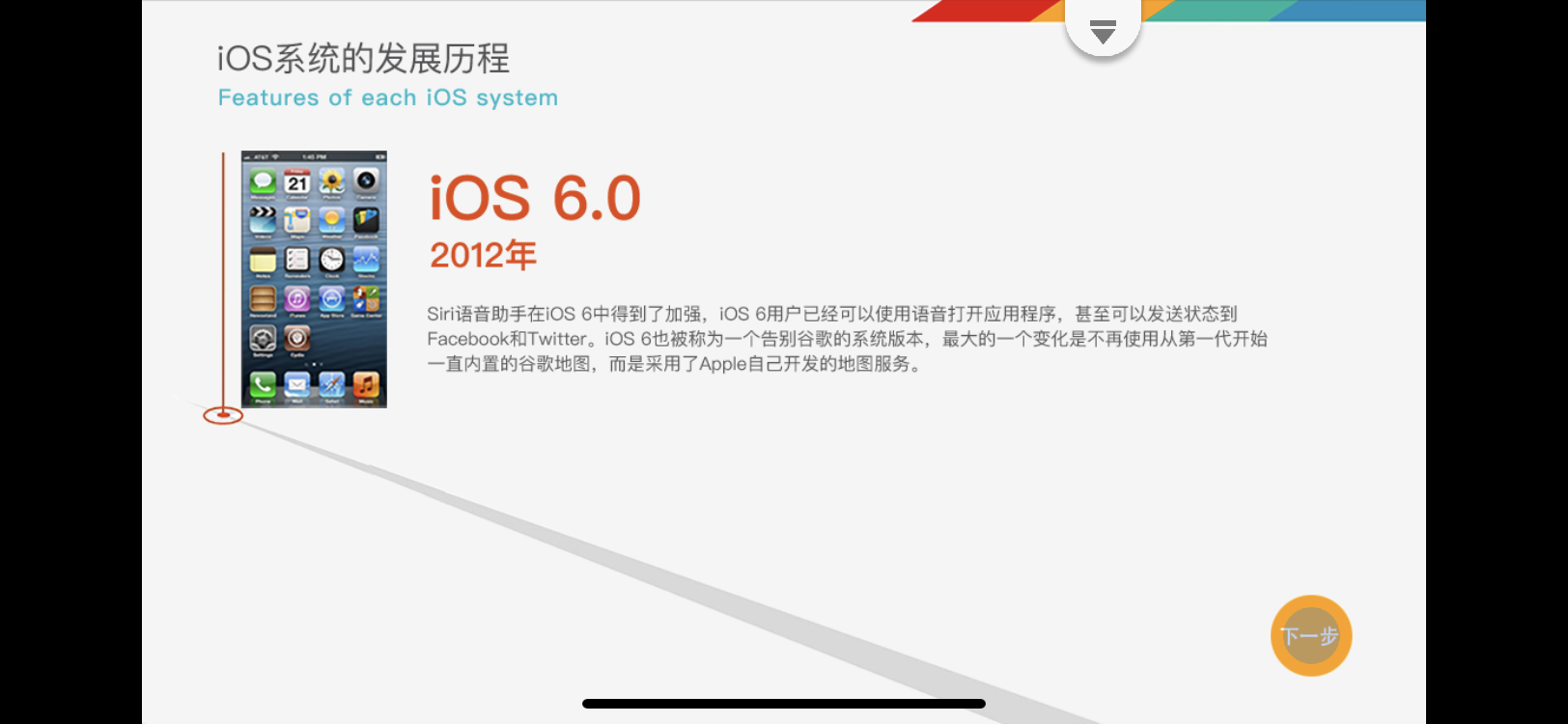 iOS 系统的发展历程_系统_06