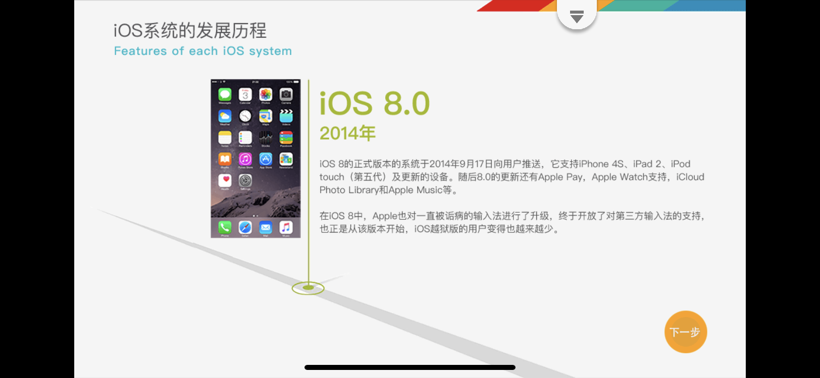 iOS 系统的发展历程_系统_08