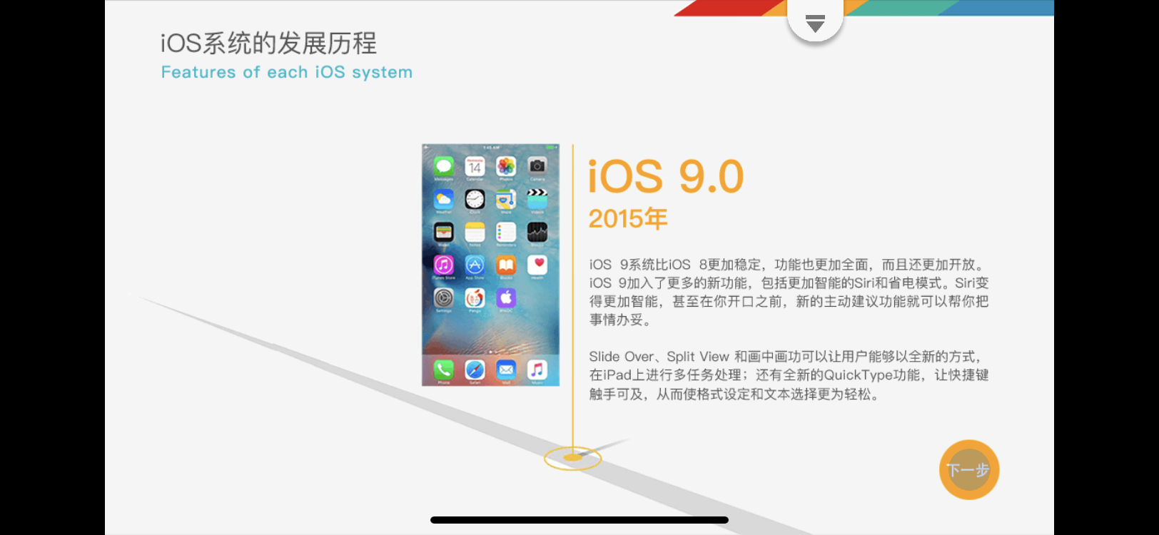 iOS 系统的发展历程_系统_09