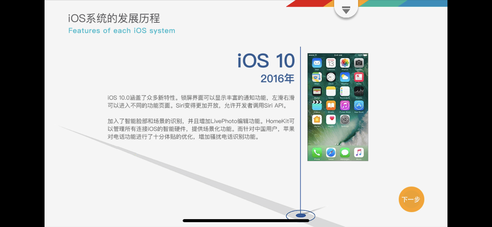 iOS 系统的发展历程_系统_10