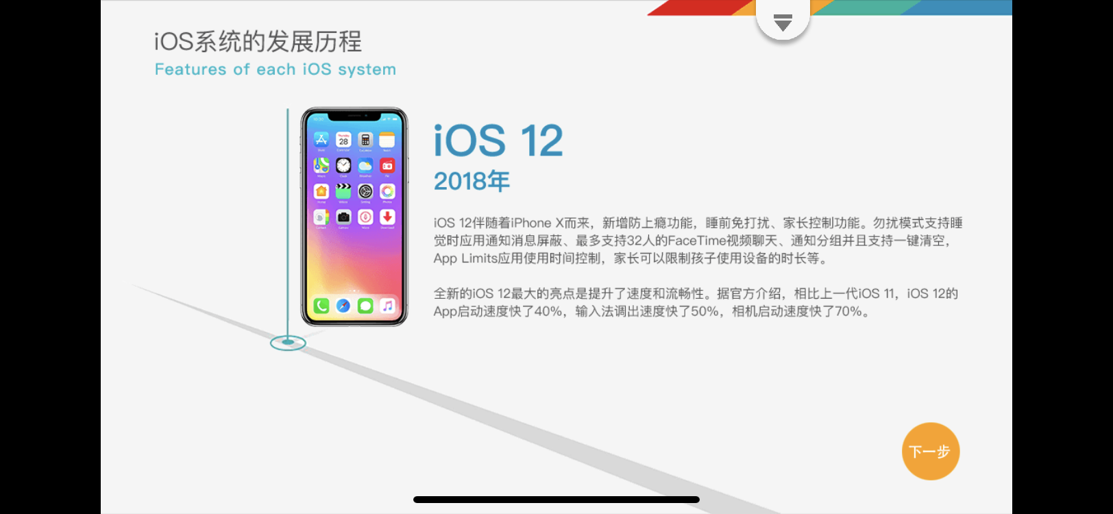 iOS 系统的发展历程_系统_12