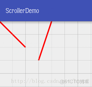 Android开发之Path详解 安卓path_移动_02